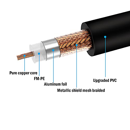 PNGKNYOCN BNC to RCA Adapter Cable RCA Male to BNC Male 75 Ohm Coaxial Composite Video Connector Cable for Surveillance CCTV Camera System(1M)