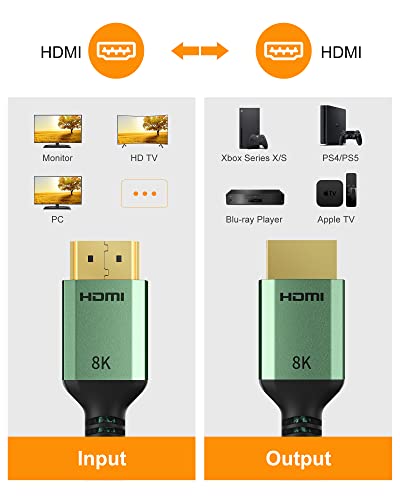 BATBI 8K HDMI 2.1 Cable 6.6F/2M 48gbps 8k@60Hz、4K@120Hz Ultra High Speed HDMI eARC Cable for HDCP2.2/2.3 HDR10 3D,Compatible with Dolby Vision Apple TV/PS5/PS4/Roku TV/HDTV/Blu-ray/LG/Samsung QLED