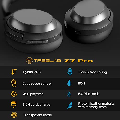 TREBLAB Z7 PRO - Hybrid Active Noise Canceling Headphones with Mic - 45H Playtime & USB-C Fast Charging, ANC Wireless Over Ear Bluetooth Headphones w/aptX, Stereo Sound, Touch Control (Grey) (Renewed)