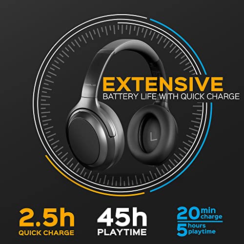 TREBLAB Z7 PRO - Hybrid Active Noise Canceling Headphones with Mic - 45H Playtime & USB-C Fast Charging, ANC Wireless Over Ear Bluetooth Headphones w/aptX, Stereo Sound, Touch Control (Grey) (Renewed)