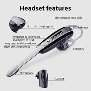 VOLT+ TEK STYZ Headset Compatible with Oppo A77s in Ear Wireless Bluetooth Noise Canceling Earpiece (Black/Silver)