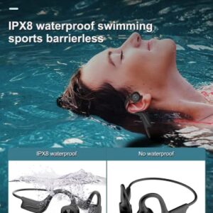 amzluv Swimming Wireless Headphones, Bone Conduction Headphones with Built-in 8GB Memory Support MP3 and Bluetooth Connection