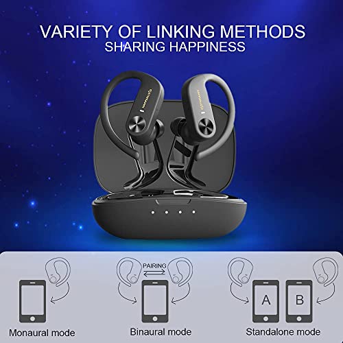 HAPPYAUDIO S1 Earbud TWS Headphones Bluetooth 5.0 Wireless Headset Sports w/Ear Hooks Built-in Mic Volume Control, IPX7 Water Resistant Sweatproof, 56Hrs Playtime for iOS Android (Black)