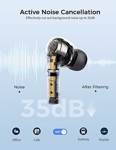 MPWHYL Bluetoth 5.2 Headphones, Active Noise Canceling Wireless Earbuds, Deep Bass in Ear Earphones, 30H Playtime with Charging Case, Portable for Work Commuting Gameing