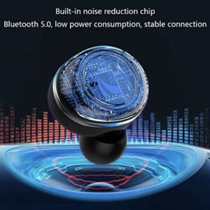 NeoPulse Pro Bluetooth Wireless Earphones | Waterproof Noise Cancellation Sweat Proof Wireless Earbuds | Pro Bluetooth Wireless Noise Cancelling Earphones (Black)