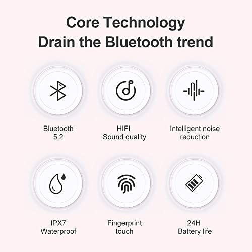 Hoseili 2023new editionBluetooth Headphones.Bluetooth 5.2 Wireless Earphones in-Ear，LED Power Display IPX7 Waterproof Band Microphone Touch Control Portable Charging Case for iOS Android PC. YJA7