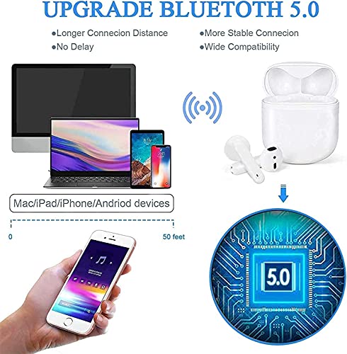 Wireless Earbud Bluetooth 5.0 Headphones Noise Cancelling Air Buds Pods 3D Stereo Ear pods in-Ear Ear Buds with Deep Bass Earphones Sport Headsets for Android/Samsung/Apple iPhone