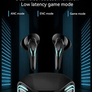 KENKUO Wireless Gaming Earbuds, Active Noise Cancelling Bluetooth Headphones, 60ms Ultra Low-Latency for Gaming, ENC Call Noise Cancelling Bluetooth 5.1 with Deep Bass, IPX6 Waterproof, Black