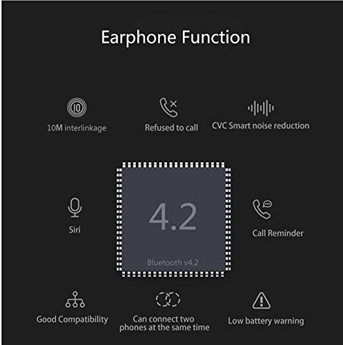 SL-S1 True Wireless in-Ear Premium Mono-Earbud with Magnetic Charging Case Bluetooth IPX5 Waterproof Sweatproof Noise Reduction iPhone Android LG Huawei Samsung HTC (Black)