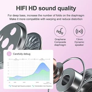 Hoseili 2023new editionBluetooth Headphones.Bluetooth 5.2 Wireless Earphones in-Ear，LED Power Display IPX7 Waterproof Band Microphone Touch Control Portable Charging Case for iOS Android PC. YJA5