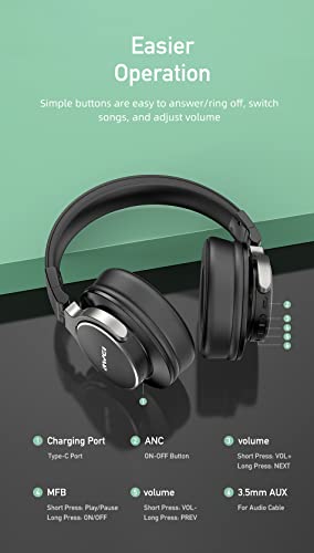 AWEI A710BL ANC Active Noise Cancelling Headphones Bluetooth 5.0, Stereo Headphones, Wireless and Wired Switching at Will, Stereo High Sound Quality, Shocking Bass Effect, Clear Calls (Black)