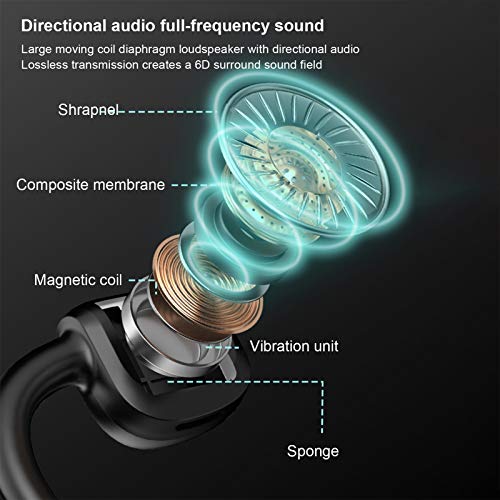 Bluetooth Earphone New Appearance Headset Stereo Intelligent for Sport Walking