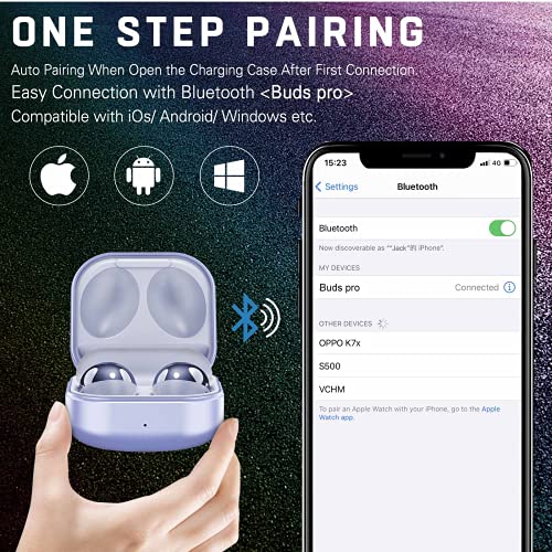 UrbanX Street Buds Pro Bluetooth Earbuds for Samsung galaxys A32 5G True Wireless, Noise Isolation, Charging Case, Quality Sound, Sweat Resistant, Purple (US Version)