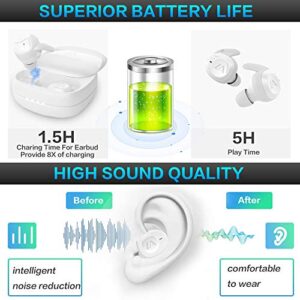 Lafitear Wireless Earbuds Bluetooth 5.0, Waterproof Sports Earphones w/Mic, Touch Control, Deep Bass Sound, One Step Pairing, in-Ear Headset for Sport/Travel/Gym