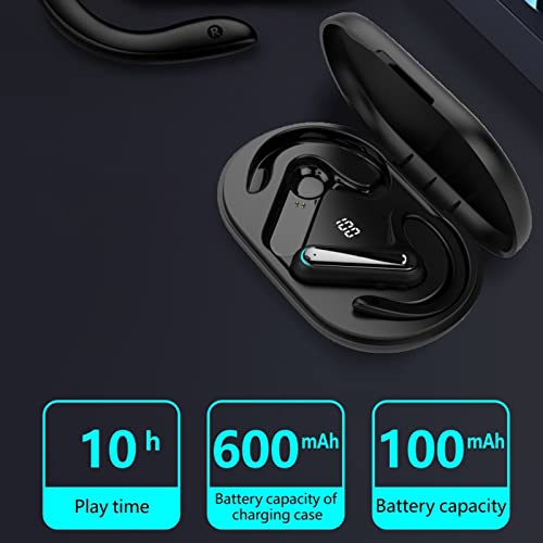 RISTARWH Wireless Earbuds,Bluetooth 5.2 Headphones Sport Wireless HiFi Stereo Earphones Non-in-Ear Noise Cancelling Headset for Business/Driving/Office