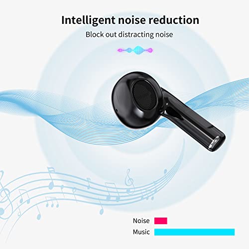 Tikgram Bluetooth 5.1 earplug True Wireless Headset 3D Surround Sound Effect Intelligent Touch Automatic Pairing ipx5 Waterproof Built-in Sports Microphone Suitable for Work/Travel/Fitness