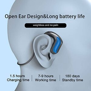 ESSONIO Bone Conduction Headphones Swimming Headphones Bluetooth IPX8 Waterproof Headphones, Built-in 32g Memory (Blue)