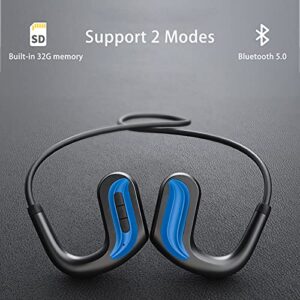 ESSONIO Bone Conduction Headphones Swimming Headphones Bluetooth IPX8 Waterproof Headphones, Built-in 32g Memory (Blue)