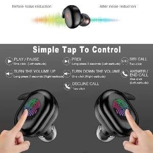 Y30 Wireless Bluetooth Headset 5.0 in-Ear Mini Earphone,Color Black