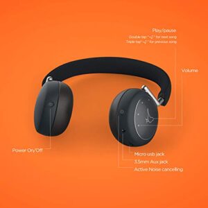 Libratone Q Adapt Active Noise Cancelling Headphones, Wireless Bluetooth Over Ear Headset w/Mic, CSR 8670 Chip, aptX Lossless Hi-Fi Sound with Deep Bass, 20 Hours Playtime for Travel Work TV-Black