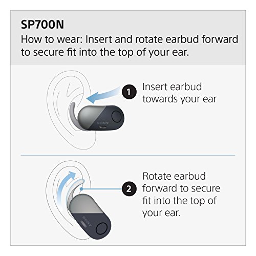 Sony WF-SP700N/W True Wireless Splash-Proof Noise-Cancelling Earbuds with Built-In Microphone (White), 5 x 2.4 x 6 inches