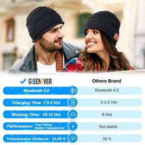 Bluetooth Beanie Gifts for Men Women - Cool Christmas Stocking Stuffers Birthday Gifts Ideas for Teen Boys Girls Husband Wife Dad Mom Winter Music Knit Hat with Bluetooth 5.0 Headphones Outdoor Black