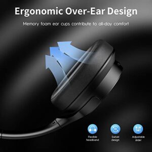 Tecno Bluetooth Headphones with Microphone, Wireless Over Ear Bluetooth Headphones, Deep Bass Memory Foam Ear Cups Headphones Wireless Bluetooth with Portable Case for Travel Home Office, N1