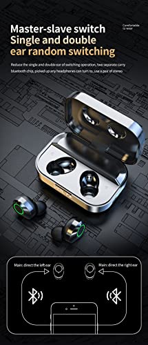 Volt Plus TECH Wireless V5.3 LED Pro Earbuds Compatible with Your Samsung Galaxy A10s IPX3 Bluetooth Water & Sweatproof/Noise Reduction & Quad Mic(Black)