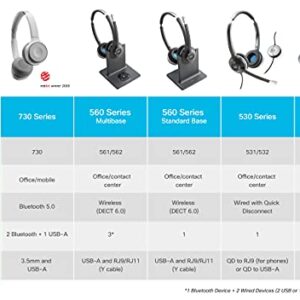 Cisco Headset 730, Wireless Dual On-Ear Bluetooth Headset with Case, USB-A HD Bluetooth Adapter, USB-A and 3.5mm Cables, Carbon Black, 1-Year Limited Liability Warranty (HS-WL-730-BUNA-C) (Renewed)