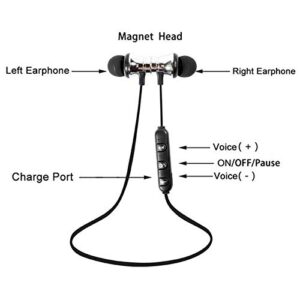Heave Bluetooth Wireless Earphones, Universal Bluetooth 5.0 Magnetic Earphones,in-Ear Sweatproof Earbuds with Mic,Waterproof Sport Earphones for Sport Running,Workout,Gym Blue