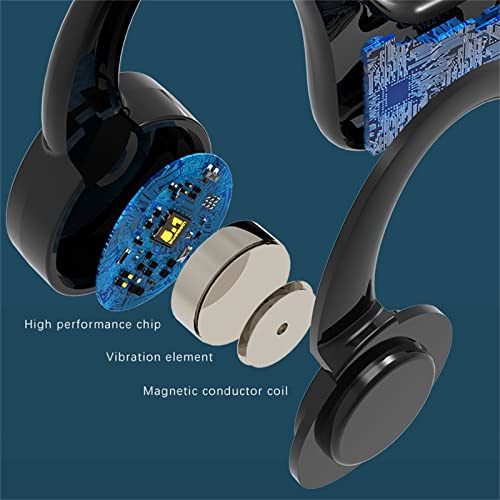 LILAJO Osteoconductive Headset - Wireless Bluetooth Headset - Conduction Technology - Noise Reduction & Split Key Designdesign - Conduction Open Timbre - Ear Hook Headset for Sports