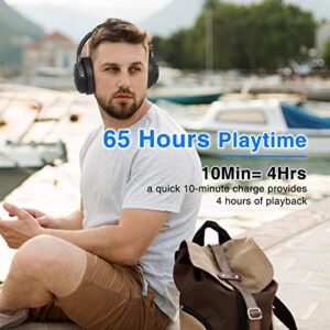 Uliptz Wireless Bluetooth Headphones, 65H Playtime, 3 EQ Sound Modes, HiFi Stereo Over Ear Headphones with Microphone, Foldable Lightweight Bluetooth 5.2 Headphones for Travel/Office/Cellphone/TV/PC