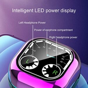 Goodliest Portable Wireless Earphones Waterproof Noise Cancelling LED Indicator Bluetooth Headphones Compatible with Smart Phones Purple