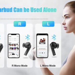 True Wireless Earbuds, Bluetooth 5.0 Headphones with Mic, Type-C Charging Case Touch Control Earphones Work w/iOS Android Pad Computer Laptop for Listening Podcast and Music