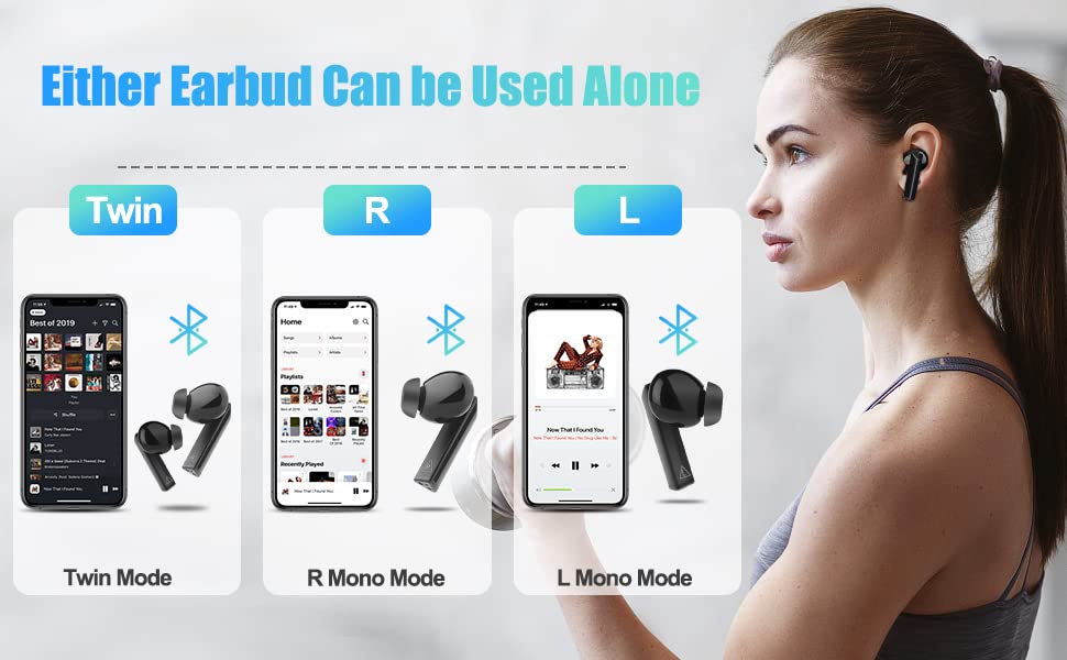 True Wireless Earbuds, Bluetooth 5.0 Headphones with Mic, Type-C Charging Case Touch Control Earphones Work w/iOS Android Pad Computer Laptop for Listening Podcast and Music