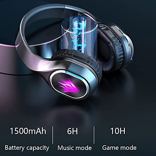 MEGCCR Bluetooth 5.2 Headset Sports Games Music Night Light Dual Mode Headphones 360 ° Hi-Fi Stereo Sound 40mm Composite Diaphragm Suitable for Sports Driving Fitness for iOS Android System (Black)