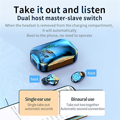 Bluetooth 5.0 Wireless Earbuds with Charging Cable,TWS-Headphones Mini Stereo Ipx7 Waterproof Long Time Play Earphones,True Wireless Bluetooth Earbuds for Business/Sport (01 Black)