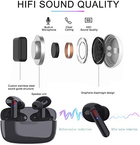 Wireless Earbuds Bluetooth 5.0 Earphones Noise-Canceling Headset with Charging Box,Built-in Microphone Headset 35 Playtime Suitable compatible for Samsung,Android,huawei Earbuds