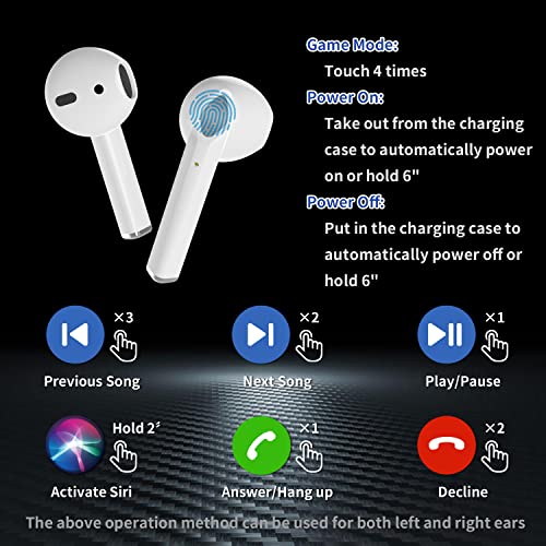 M.TADPOLE Wireless Earbuds Bluetooth 5.1 Smart Touch TWS Semi-in-Ear Sports Stereo Bluetooth Headphones, LED Power Display (White)