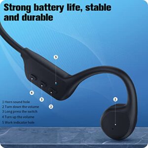 Hamuti Bone Conduction Headphones, Wireless Bluetooth 5.0 Open Ear Headphones Built-in 32G Memory IP68 Waterproof Sports Headphones for Workout, Running, Hiking, Cycling, Swimming and More Activities