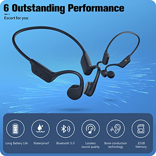 Hamuti Bone Conduction Headphones, Wireless Bluetooth 5.0 Open Ear Headphones Built-in 32G Memory IP68 Waterproof Sports Headphones for Workout, Running, Hiking, Cycling, Swimming and More Activities