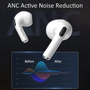 [Apple MFi Certified] Wireless Earbuds, Bluetooth 5.2 Earbuds Stereo Bass, Bluetooth Headphones in Ear Noise Cancelling Mic, Earphones IP7 Waterproof Sports, 24H Playtime Ear Buds for iOS Android.