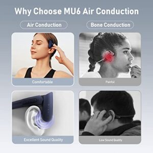 Mu6 Ring Open Ear Air Conduction Headphones, Wireless Bluetooth Headphones with Microphone, Sweat Resistant Sports Headphones, 10+ Hours Playtime Headset for Music/Gaming//Running/Working