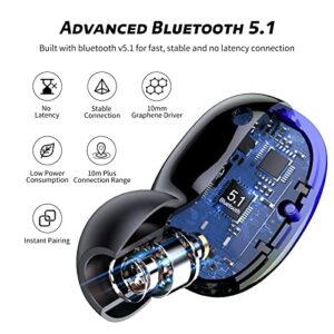 Wireless Earbuds Bluetooth 5.2 in-Ear Headphones Built-in Mic, Noise Cancelling Stereo Bass Ear Buds for iPhone Android, 100H Playtime Earphones auriculares bluetooth inalambricos Blue, Touch Control