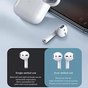 ZTOZ Wireless Earbuds Bluetooth 5.0 Headphones with Immersive Bass Sound, Mini Charging Case, Waterproof Earphones for Sport/Work, Headsets Compatible with iPhone/Android/PC, (White)