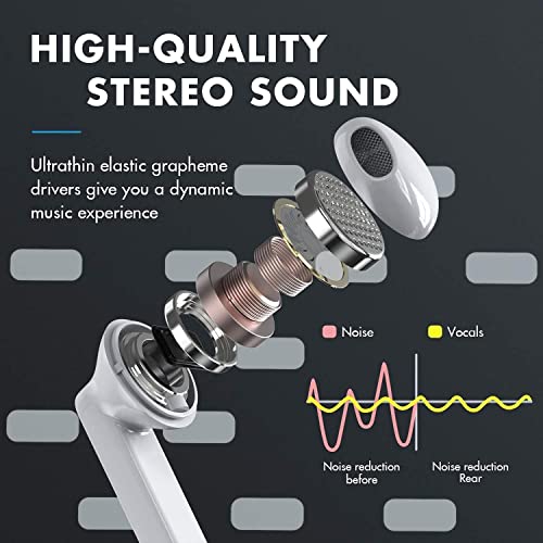 Wireless Earbud, Bluetooth 5.0 Earbud Stereo Bass, Bluetooth Headphones in Ear Noise Cancelling Mic, Earphones IPX5 Waterproof Sports, 30H Playtime USB C Mini Charging Case Ear Buds for Work Running