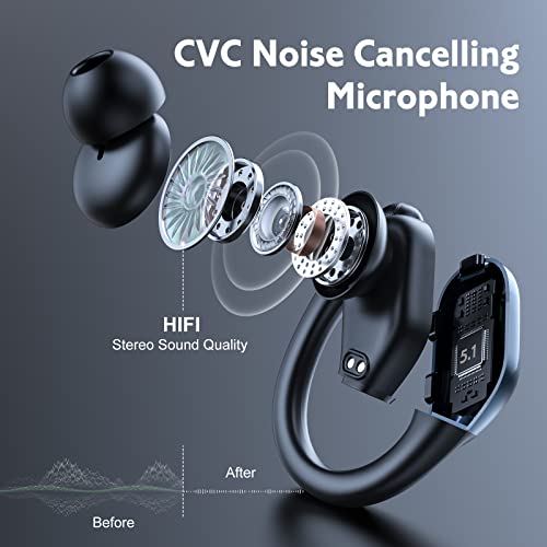 Wireless Earbuds, 75Hrs Playtime Bluetooth 5.1 Headphones, True Wireless Earphones with Digital Display & CVC 8.0 Noise Cancelling, Waterproof Earbuds with Mic for Sports, Running, Yoga, Workout