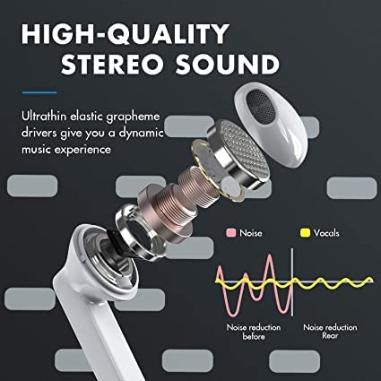 Wireless Earbud,Bluetooth 5.0 Earbud Stereo Bass,Bluetooth Headphones in Ear Noise Cancelling Mic,Earphones IPX5 Waterproof Sports,30H Playtime USB C Mini Charging Case Ear Buds for Android and iOS