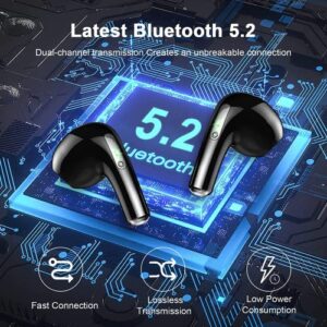 Wireless Bluetooth 5.2 Earbuds Headphones in-Ear,Fast Charging Case Wireless Earbuds Deep Bass with mic, Touch Control, IPX6 Waterproof Sport Wireless Headphones for Work Running Gym