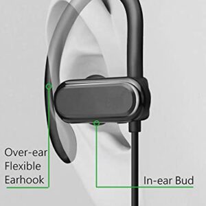 C G CHANGEEK Single Earbud, One Ear Sport Earphone with Hook, Mono Headphone with Mic and in-line Control for Safe Driving, Biking, Running, Gaming and Working, for Right Ear Wearing Only, CGS09